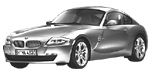 BMW E86 B196A Fault Code